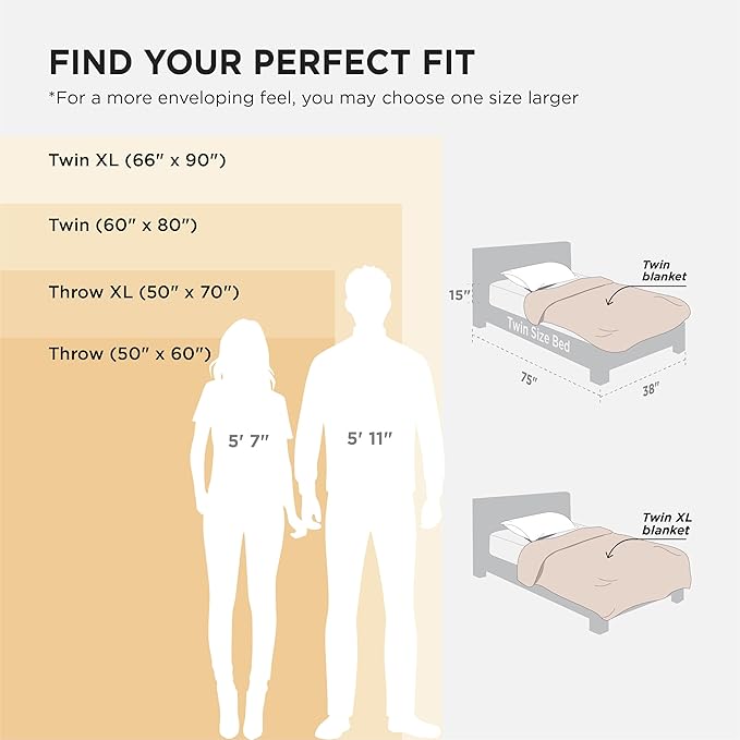 Bedsure Soft Twin Blanket for Bed Decor Gifts Lavender Fog 60"x80" | Birthday - Image 6