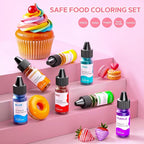 Oil Based Food Coloring for Chocolate Rainbow Oil Edible Food Dye Set for Baking Royal Icing Cookie Supplies Gluten Free 7x6ml Food Grade Food Color Kit, 0.25 Fl. Oz/Bottles