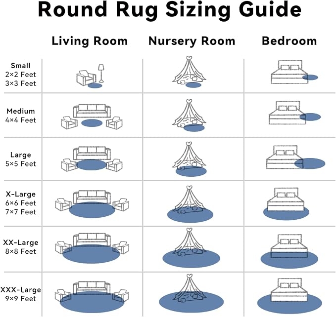 OLANLY Blue Round Rugs for Bedroom - Image 8