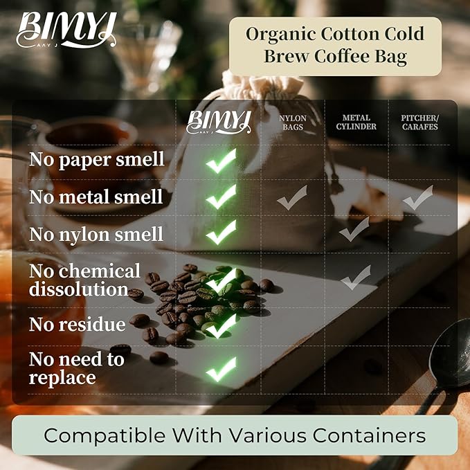 Reusable Cold Brew Bags & Cold Brew Coffee Bags Reusable - for Toddy Systems | 12.8 Inch Large 100% Natural Organic Cotton Cold Brew Filter Bags 2-Pack + 2 Bonus 304 Silver Spoons