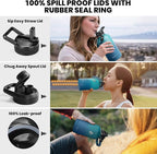 Insulated Water Bottle 64 oz, Triple Wall Vacuum Stainless Steel (Cold for 48 Hrs), Leak Proof & Non-BPA, Half Gallon Water Flask Jug with Paracord Handle & Straw Spout Lids, Cyan Blue
