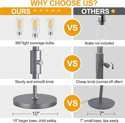 Torondo Dimmable Industrial Floor Lamps - Image 5