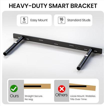 Fun Memories 60 Inch Fireplace Mantel Shelf, Deep Floating Shelves - Image 8
