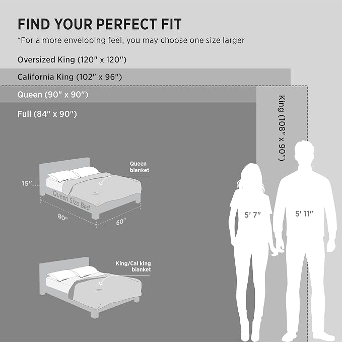 Bedsure Soft Full Size Fleece Blankets - Image 6