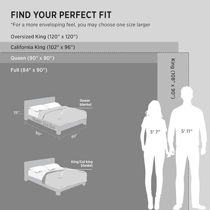 Bedsure Soft King Size Blankets - Image 6
