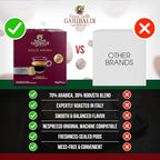 Gran Caffè Garibaldi Espresso Pods, Italian Roasted Coffee, Compatible Nespresso Original Line Machines, Nitrogen Flushed, Intense Aroma, Full-Bodied Crema - Dolce Aroma 200 Aluminum Cups
