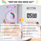 Visual Timer – Rainbow Magnetic Timer for Classroom, 60min/12h Rechargeable Countdown Timers, Silent Pomodoro Timers for Kids & Adults with ADHD