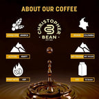 Christopher Bean Coffee - Certified Kosher - Decaf Ground Universal Drip Chocolate Indulgence Flavored Coffee| coffee beans with Medium Roast 100% Arabica, No Sugar, No Fats, Non-GMO | 10 - Ounce Bag
