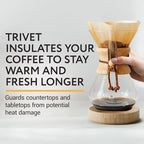 IMPRESA Coffee Pot Cover & Wooden Trivet Set - Chemex Compatible 6-Cup, 8-Cup Pour Over Carafe - Glass Maker Stand & Chemex Style Lid for Pour Over Coffee Systems