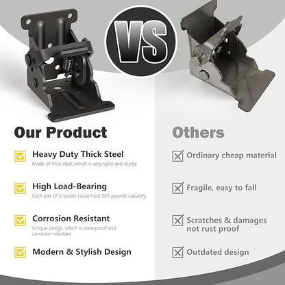 8 Pack Folding Brackets, Self-Lock Hinge - Image 5
