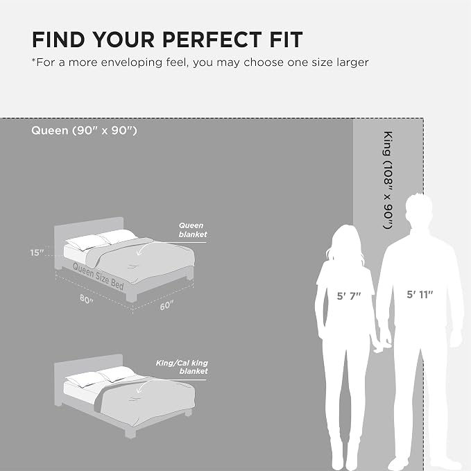 Bedsure GentleSoft Fleece Bed Blankets Queen Size Fog Purple - Image 9