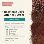 Kochere Ethiopian Harrar Whole Bean Coffee – 5 lb Bag – Organic, Single-Origin, Medium Roast – Artisanal Small-Batch Roasted for Specialty Cafés & Discerning Coffee Lovers