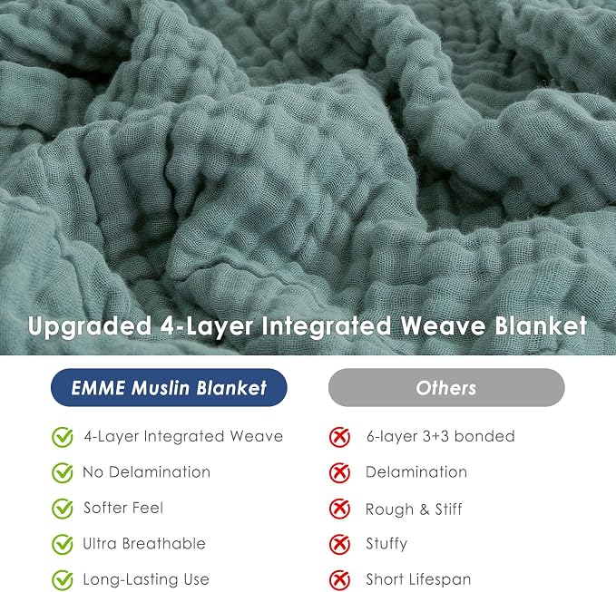 EMME Muslin Blankets for Adults Throw Blanket for Couch Breathable Gauze Soft - Image 9