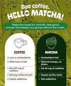 MATCHA DNA Certified Organic Matcha Green Tea Powder (8 oz BAG)