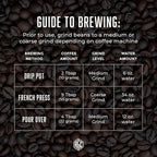 Real Good Coffee Company Uganda Light Roast Coffee Beans - 2 Lb Single-Origin Arabica - Grind at Home, Brew Your Way - Uganda Coffee Whole Bean