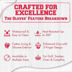 KITCHEN PERFECTION XL Silicone Smoker Oven Gloves for Women -Extreme Heat Resistant BBQ Gloves -Handle Hot Food Right on Your Grill Fryer&Pit|Waterproof Grilling Cooking Mitts|Superior Set+3 Bonuses