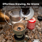 Pour Over Coffee Maker Camp Set – Vacuum Insulated Mug with Leakproof Lid, Stainless Steel Micro Filter, Scratch-Resistant Finish, Portable Coffee Maker for Camping, Travel & Outdoor Adventures