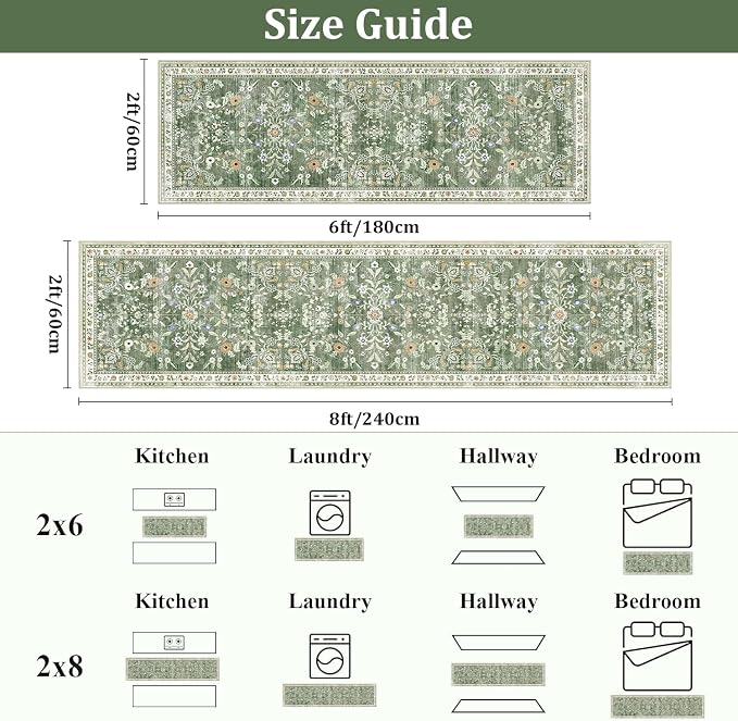 Yamaziot 2x6 Washable Hallway Runner Rug Non Slip Floral Carpet, Sage Green | - Image 2