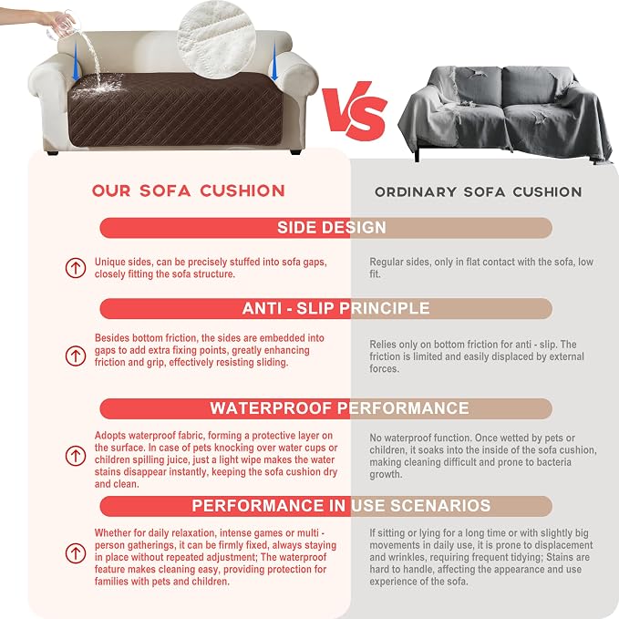 Genina Waterproof Couch Cover, Washable Anti-Slip 67 inch Sofa Covers - Image 3
