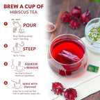 Indochine Blends Hibiscus Tea Bags | 100% Pure Hibiscus Flower | Sugar-Free, Caffeine-Free Herbal Tea | Double Chamber, Individually Wrapped Tea Bags| Rich in Natural Goodness and Flavor | 3.5 oz | 50 Tea Bags
