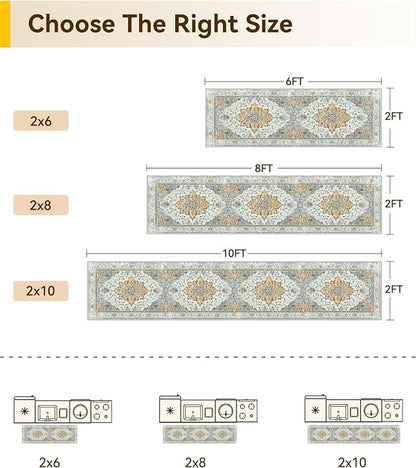 RELEANY Washable Area Rug, Runner 2'x6', Water Repellent, Pet Friendly - Image 2