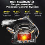 Steam Cleaner, Multipurpose Powerful Steamer with 21 Accessories, 248°F High-Temperature Steam for Floors, Grout, Tiles, Carpet, Cars - Portable 1.08L Tank, Child Lock, Chemical-Free Cleaning (Yellow)