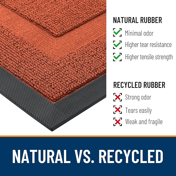 OLANLY Front Door Mat Outside 47x17, All-Season Heavy-Duty Rubber Doormat | - Image 3