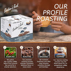 Boston’s Best - Blueberry Cobbler Flavored Coffee Blend, Dessert Gourmet Compatible with Keurig Coffee Maker, 1 Count (42 Single Serve Medium Roast Cups)