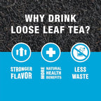 Tiesta Tea - Royal Breakfast, Loose Leaf, Classic English Black Tea, Premium Blend, High Caffeine Hot & Iced, Brews Up to 25 Cups, 1.7 Ounce Resealable Pouch