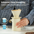 Pour Over Coffee Maker Set,Ceramic Pour Over V60 Coffee Dripper Set with 20 Count Paper Coffee Filters,for Home Café Restaurant Camping,15.8 Ounces(Multi-Color Dot)