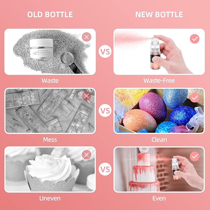 Edible Glitter Spray - 3/4oz Luster Dust Edible Food Grade Glitter Shimmer Dust Powder for Cocktails, Drinks, Cake Decorating - Metallic Food Coloring Powder for Wine, Candy, Cookie, Icing (Pink)