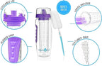 AquaFrut 32 OZ Fruit Infuser Water Bottle BPA-Free Fruit Infusion Sports Bottle - Flip Top Lid w Drinking Spout, Leak Proof, Made of Durable Tritan. Free Recipe eBook! (Purple)