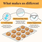 Cooling Racks for Cooking and Baking - 2 PCS 10" x 16" Grid Wire Baking Rack for Oven Cooking, Baking, Grilling, Roasting -Dishwasher Safe Bacon Rack- Fits Half Sheet Cookie Pan