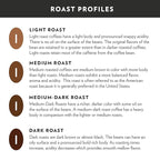 Community Coffee French Roast 36 Count Coffee Pods, Extra Dark Roast, Compatible with Keurig 2.0 K-Cup Brewers, 12 Count (Pack of 3)