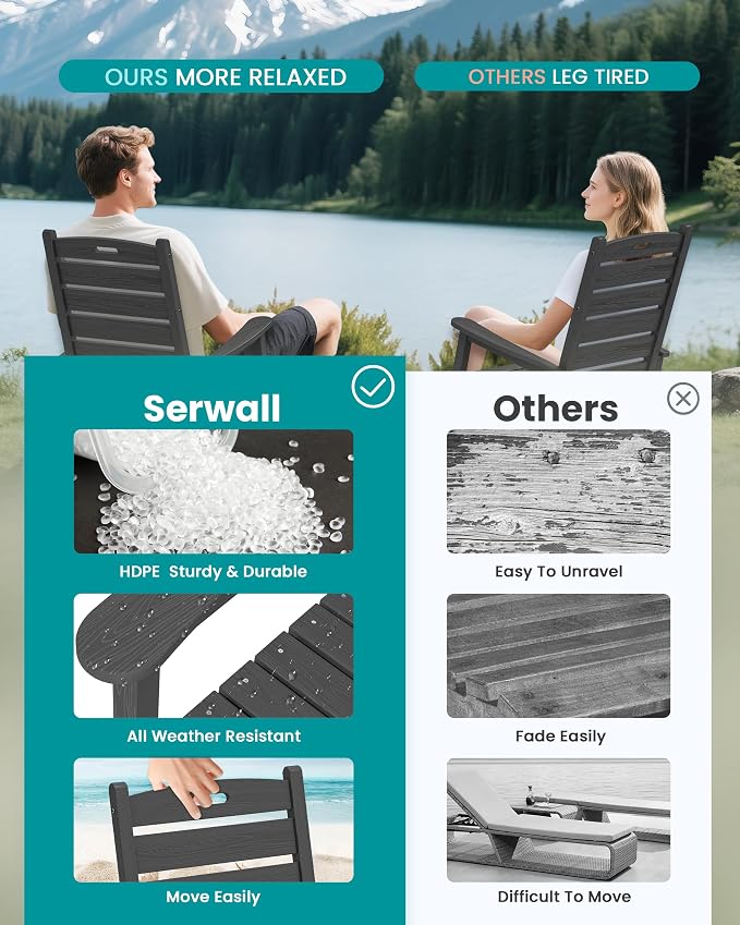 SERWALL Outdoor Rocking Chair Set of 4, Oversized HDPE Patio Rocking Chair - Image 7