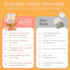 Katy’s Peach Bellini Loose Leaf Tea | Fruity & Refreshing Light White Herbal Tea | Apple, Peach & Mango | Caffeine-Free Tea | 30+ Cups | Hot or Iced | Premium Quality, Woman-Owned | 2.75oz Pouch