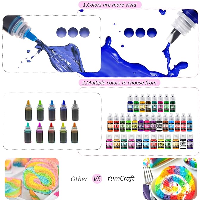 Food Coloring Gel - Vibrant Color Gel Food Coloring for Cake Decorating, Baking, Easter Egg, Icing - Tasteless Food Color Dye for Fondant, Cooking, Slime, Airbrush (Blue, 5.3oz)