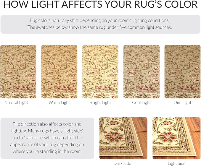 SAFAVIEH Lyndhurst Collection Runner Rug - Image 8