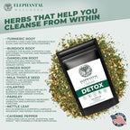 Elephantal Wellness Premium Detox Herbal Tea | Daily Liver, Kidney, Blood & Digestive Support with Turmeric, Milk Thistle, Dandelion & Burdock | Non-GMO, Handmade, Caffeine-Free Loose Leaf Blend - 4oz, 40 Servings