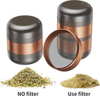 Grinder, 2.5 Inch Manual Grinder