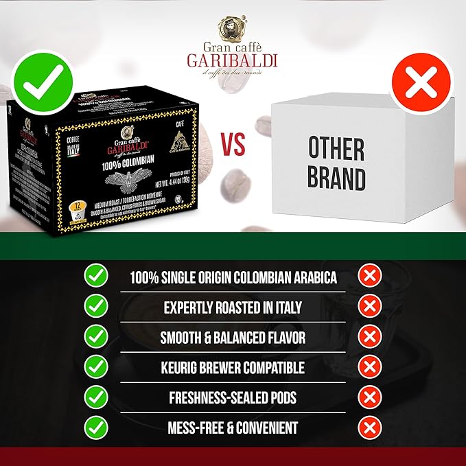 Caffè Garibaldi Colombian Coffee Pods, for Keurig K-Cup Brewers, Single Serve Cups, 100% Arabica Blend for Coffee Makers, 72 Count Recyclable Pods - Medium Roast