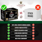 Caffè Garibaldi Colombian Coffee Pods, for Keurig K-Cup Brewers, Single Serve Cups with 100% Arabica Blend for Coffee Makers, 12 Count Recyclable Pods - Medium Roast