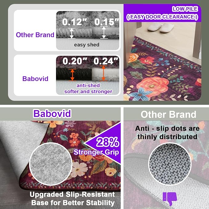 Purple Floral Area Rug 8 x 10 for Living Room Bedroom | Non Slip; Stain - Image 3
