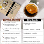 Organic Traditions Mind Fuel Instant Mushroom Coffee Alternative – Caffeine-Free Herbal Mushroom Drink - Organic Lion’s Mane, Maca, Dandelion & Chicory – Focus, Energy & Cognitive Support – 10 Servings – 140g, 7.4oz