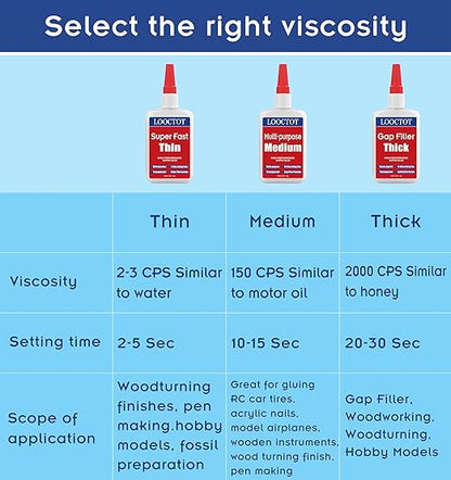 LOOCTOT 60g Medium CA Glue Premium Adhesive. All Purpose, Quick Drying Super - Image 7
