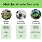 Matcha Kari Dr. Weil Complete Tea Set - Black - Japanese Ceremonial Organic Matcha with Whisk and Holder, Ceramic Bowl, Sifter, and Scoop