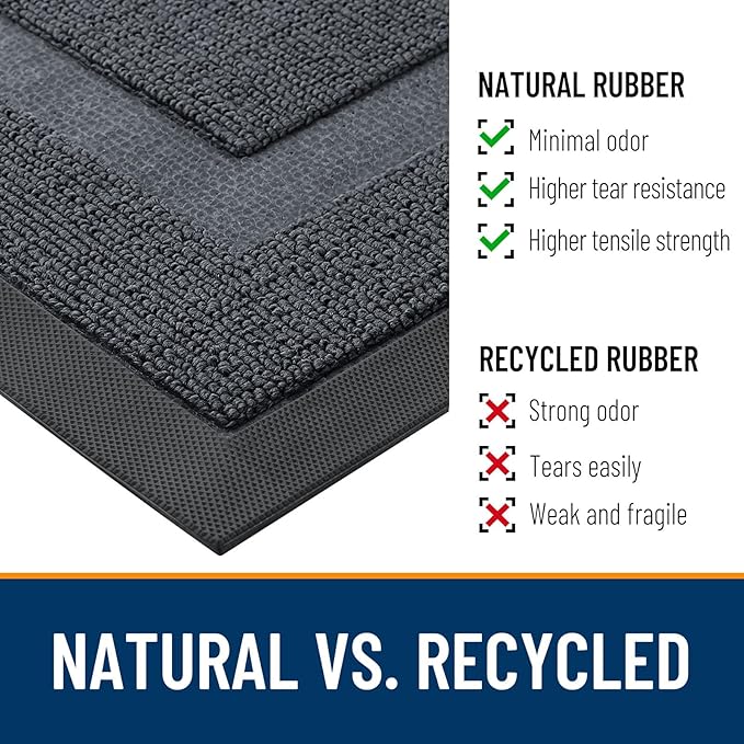 OLANLY Front Door Mat Outside 47x32, All-Season Heavy-Duty Rubber Doormat | - Image 3