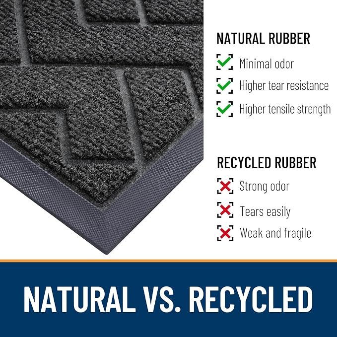 OLANLY Front Door Mat Outside 35x23, All-Season Absorbent Rubber Doormat | Black - Image 5