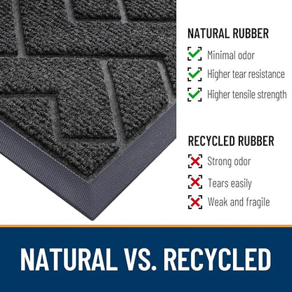 OLANLY Front Door Mat Outside 29.5x17, All-Season Absorbent Rubber Doormat | - Image 5