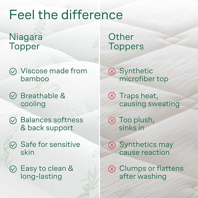 Niagara Sleep Solution Ultra Soft Queen RV Size Mattress Topper - Image 7
